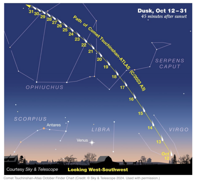 Where in the sky the comet will be seen in the evenings in Oct. 2024